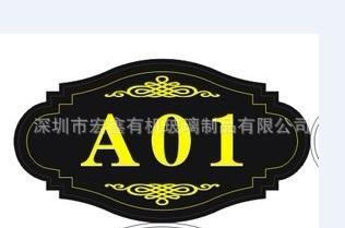 專業加工門牌、指示牌、物業管理牌 定制價格、廠家與圖片指南